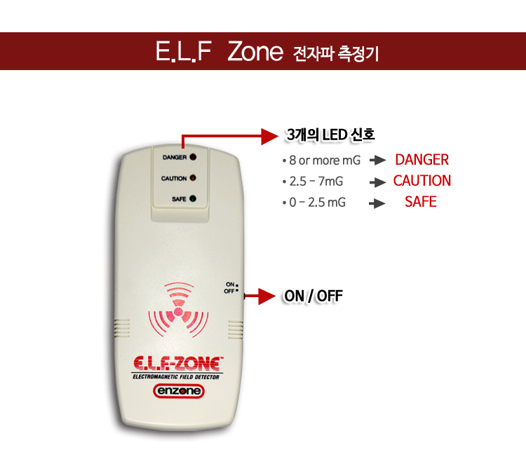 ELF-Zone_01.gif