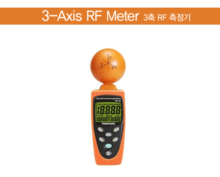 3-Axis-RF-Meter_01.gif